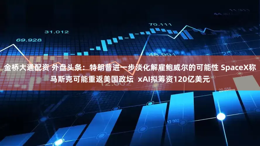 金桥大通配资 外盘头条：特朗普进一步淡化解雇鲍威尔的可能性 SpaceX称马斯克可能重返美国政坛  xAI拟筹资120亿美元